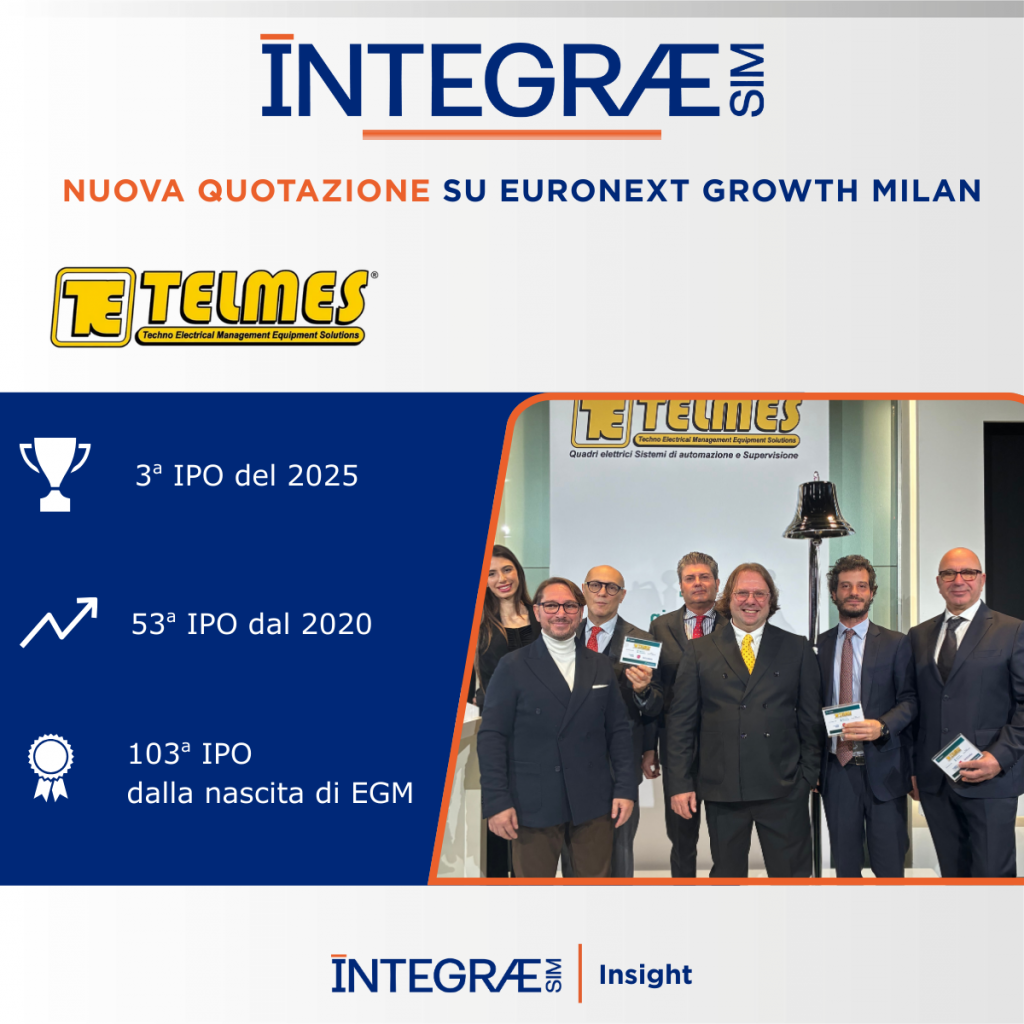 Post quotazione tombstone